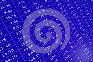 Stock market display