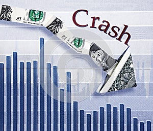 Stock market dollar crash