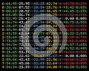 Stock market electronic board