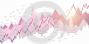 Stock market and exchange. Business Candle stick graph chart of stock market investment trading. Stock market data