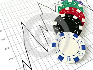 Stock Market Gamble