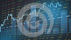 Stock market graph business / forex trading and candlestick analysis investment indicator of financial board display double