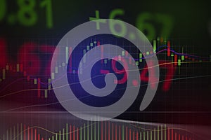 Stock market graph business / forex trading and candlestick analysis investment indicator of financial board display double