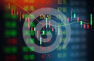 Stock market graph business / forex trading and candlestick analysis investment indicator of financial board display double