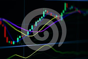 Stock market graph business / forex trading and candlestick analysis investment indicator of financial board display money price