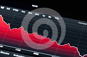 Stock market graph photo