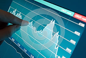 Stock market graph on monitor