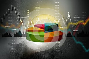 The Stock Market graph with pie chart