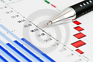 Stock market graphs