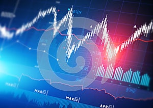 Stock Market Graphs