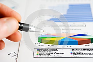 Stock market graphs and charts