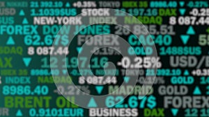 Stock market index and real rates with green shades and blurring - animation