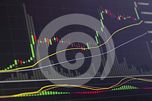 Stock market investment graph in dark tones with candle sticks.