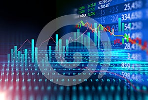 Stock market investment graph with indicator and volume data.