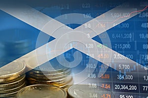 Stock market investment trading financial, coin and Scotland flag or Forex for analyze profit finance business trend data