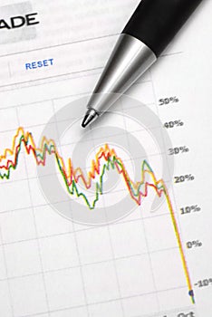 Stock Market Losses