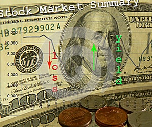 Stock market losses and yields