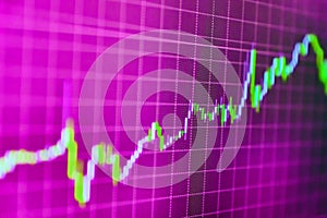 Stock market numbers and financial data displayed on trading screen of online investing platform. Stock market graph with screen.