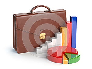 Stock market portfolio concept. Briefcase and graph isolated