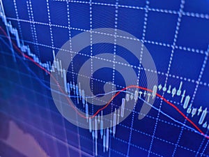 Stock market price display. Display of Stock market quotes. Financial graphs analysis stock market charts. Stock market display