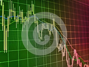 Stock market price display. Study the stock market data on the screen. Tablet computer showing charts and diagram. Tablet computer