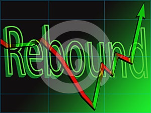 Stock Market Rebound