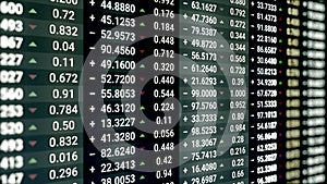 Stock market or stock exchange information with data of price, change, and volume. Animation. Financial indexes of stock