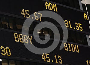 Stock Market Ticker