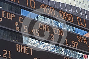 Stock Market Ticker