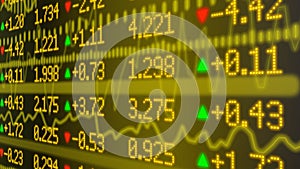 Stock market ticker wall in yellow photo