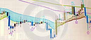 Stock market trade indicator financial for investment strategy. Financial trading graphs on monitor. Background with currency bars