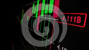 Stock market trading graph on macro shot movement LED screen.