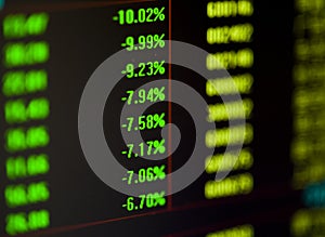 Stock market up and down and data chart