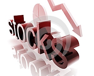 Stock market worsening