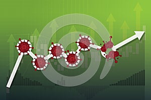 Stock markets rebound from COVID-19 virus be defeated, world investment price rise up or recovered since pandemic of Coronavirus,