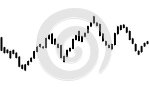 Stock trade chart. Trading graph. Black candle forex market isolated on white background. Candlestick investment finance