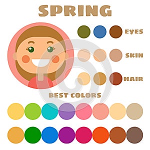 Stock vector color guide. Eyes, skin, hair color. Seasonal color analysis palette with best colors for spring type of children app