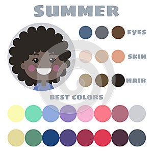 Stock vector color guide. Eyes, skin, hair color. Seasonal color analysis palette with best colors for summer type
