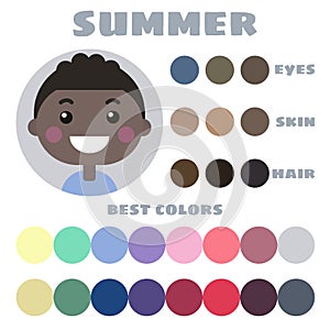 Stock vector color guide. Eyes, skin, hair color. Seasonal color analysis palette with best colors for summer type