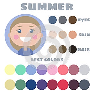 Stock vector color guide. Eyes, skin, hair color. Seasonal color analysis palette with best colors for summer type of children app