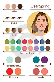 Stock vector seasonal color analysis palette for clear spring. Best makeup colors for clear spring type of female appearance.