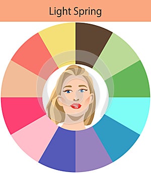 Stock vector seasonal color analysis palette for light spring. Best colors for light spring type of female appearance