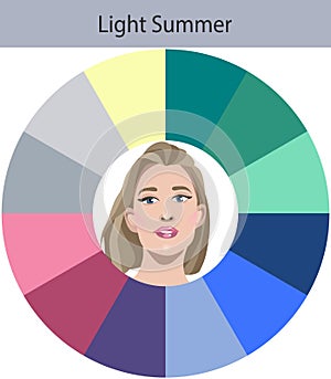 Stock vector seasonal color analysis palette for light summer. Best colors for light summer type of female appearance