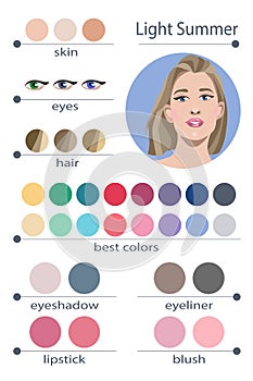 Stock vector seasonal color analysis palette for light summer. Best makeup colors for light summer type of female appearance.
