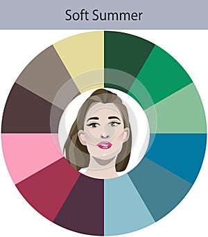 Stock vector seasonal color analysis palette for soft summer. Best colors for soft summer type of female appearance