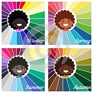 Stock vector seasonal color analysis palettes for different types of girls appearance