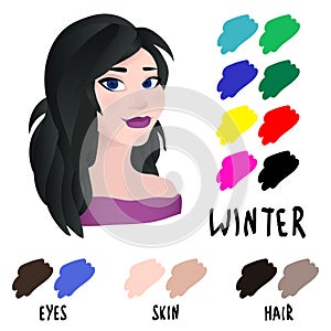 Stock vector winter type of female appearance. Face of young woman