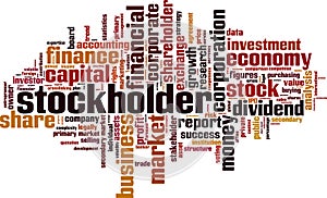 Stockholder word cloud