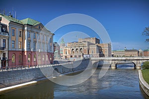 Stockholm Skyline