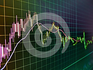 Stockmarket online trading chart candlestick on crypto currency platform. Concept of stock market and financial success. Stock,